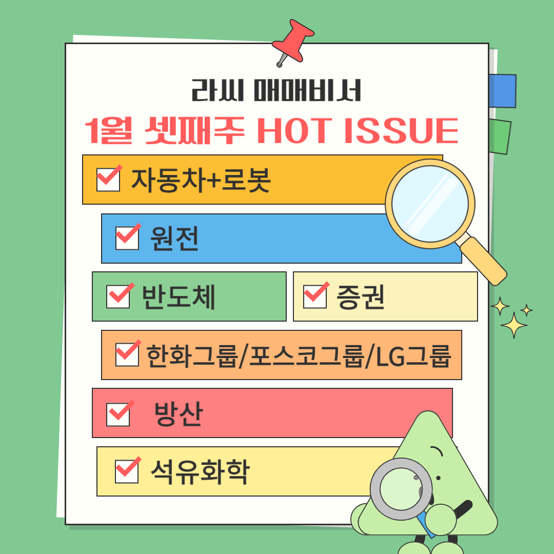 라씨매매신호 : 씽크풀