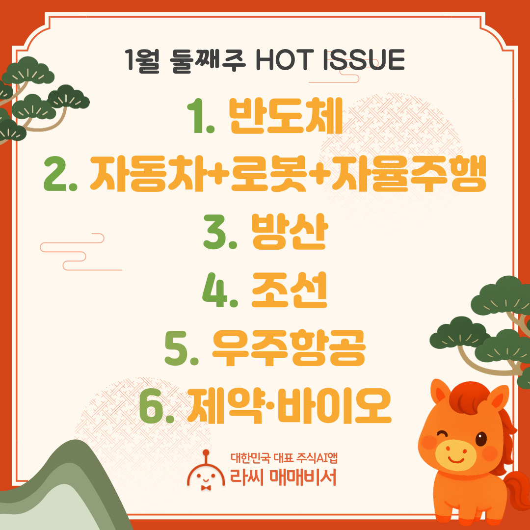 라씨매매신호 : 씽크풀