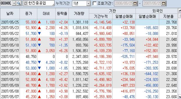 클릭하시면 원본 크기의 이미지를 보실 수 있습니다.