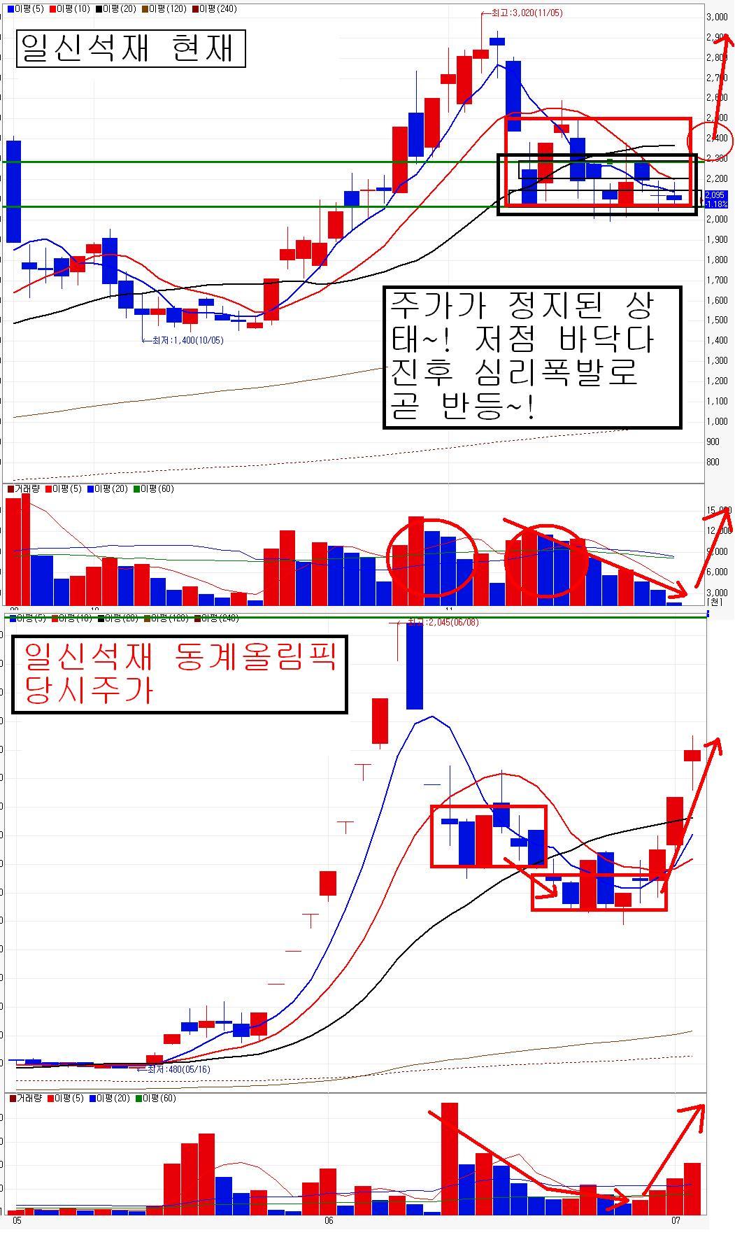 클릭하시면 원본 크기의 이미지를 보실 수 있습니다.