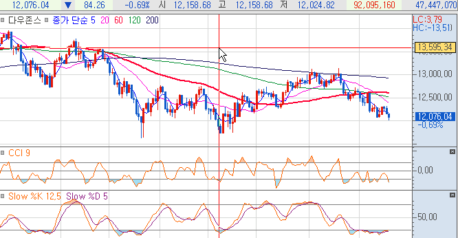 Ŭ���Ͻø� ���� ũ���� �̹����� ���� �� �ֽ��ϴ�.