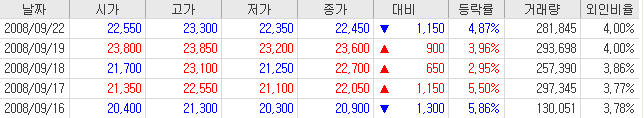 클릭하시면 원본 크기의 이미지를 보실 수 있습니다.