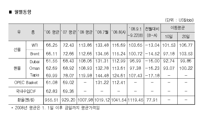 클릭하시면 원본 크기의 이미지를 보실 수 있습니다.