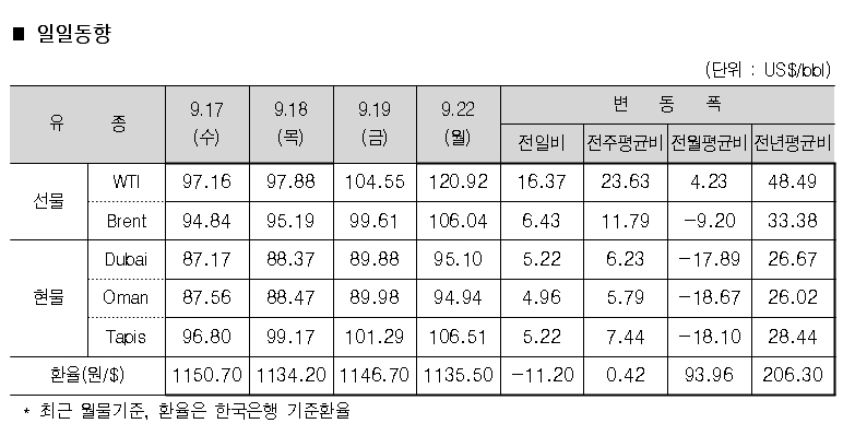 클릭하시면 원본 크기의 이미지를 보실 수 있습니다.