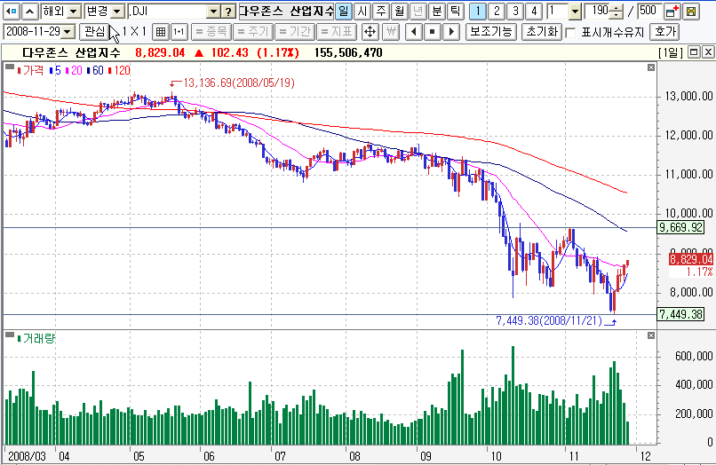 Ŭ¸¯ÇÏ½Ã¸é ¿øº» Å©±âÀÇ À̹ÌÁö¸¦ º¸½Ç ¼ö ÀÖ½À´Ï´Ù.