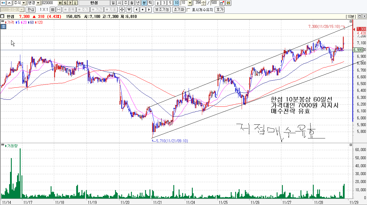 Ŭ¸¯ÇÏ½Ã¸é ¿øº» Å©±âÀÇ À̹ÌÁö¸¦ º¸½Ç ¼ö ÀÖ½À´Ï´Ù.