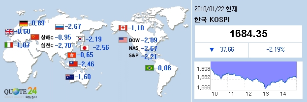 PAXNet 전문가 카페