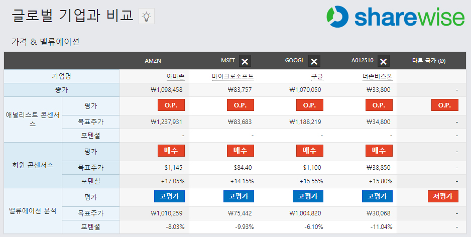 클릭하시면 원본 크기의 이미지를 보실 수 있습니다.
