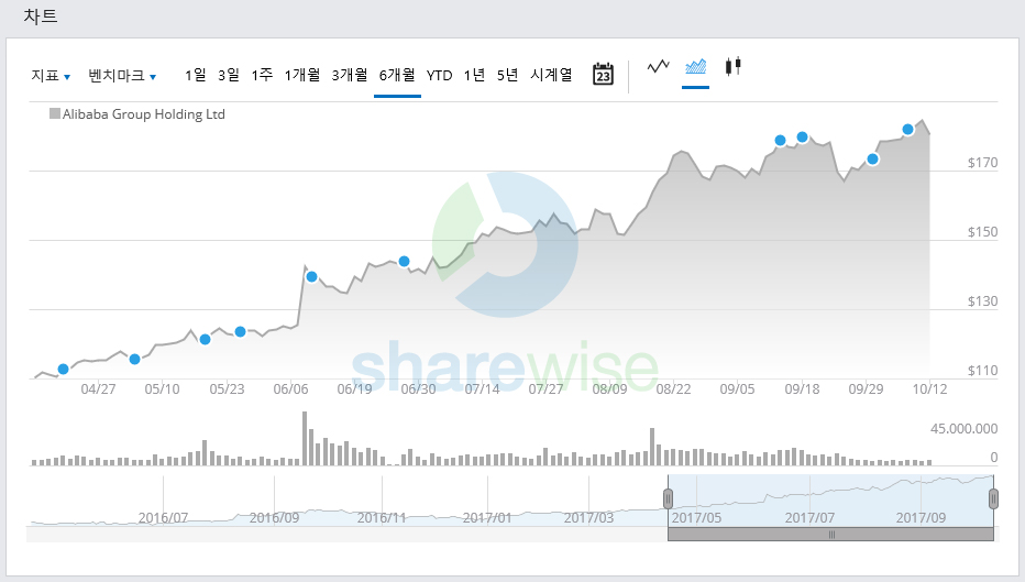 클릭하시면 원본 크기의 이미지를 보실 수 있습니다.