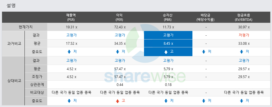 클릭하시면 원본 크기의 이미지를 보실 수 있습니다.