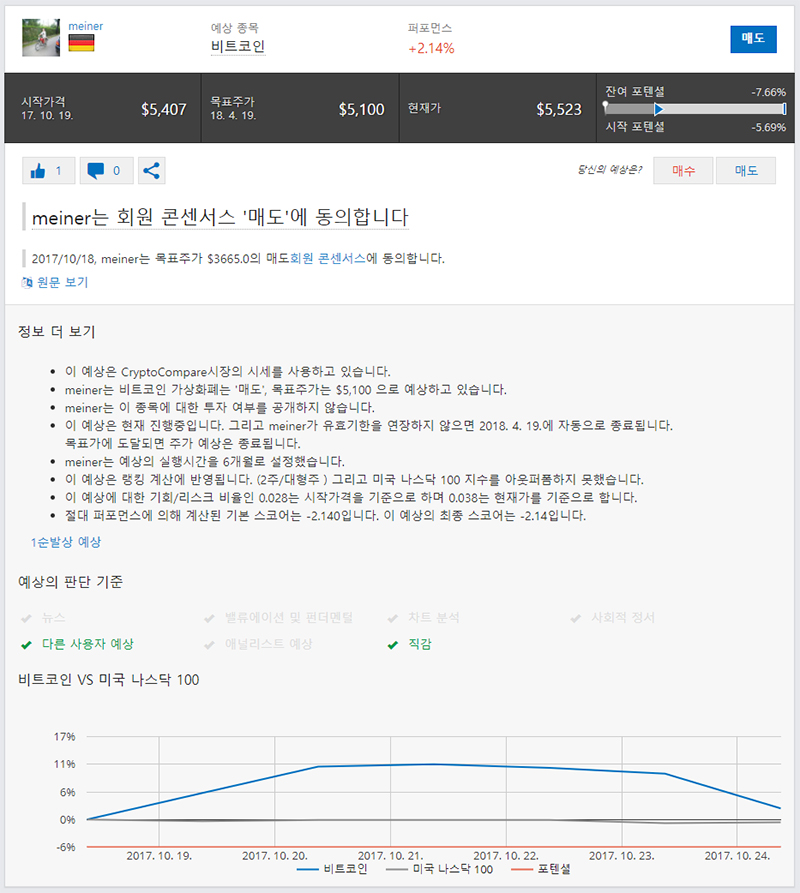 클릭하시면 원본 크기의 이미지를 보실 수 있습니다.
