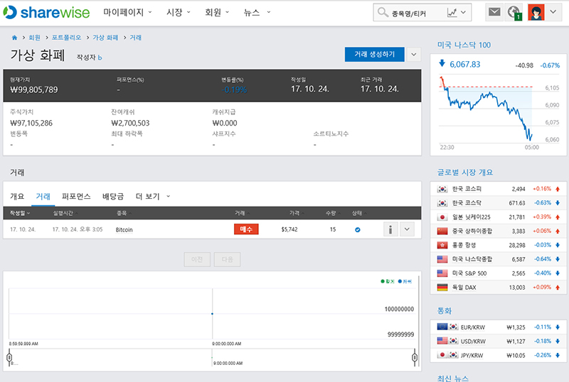 클릭하시면 원본 크기의 이미지를 보실 수 있습니다.