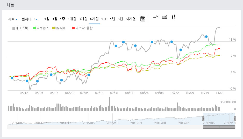 클릭하시면 원본 크기의 이미지를 보실 수 있습니다.