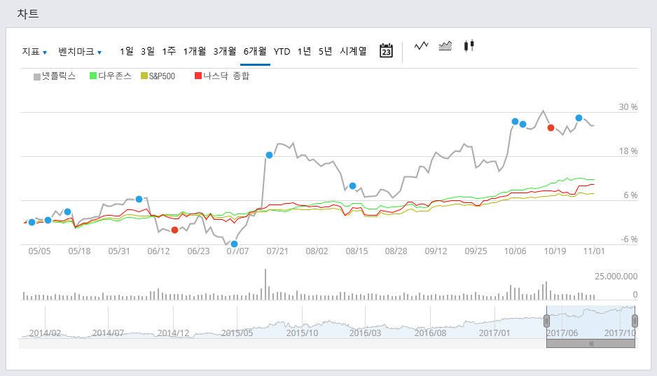 클릭하시면 원본 크기의 이미지를 보실 수 있습니다.