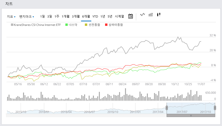 클릭하시면 원본 크기의 이미지를 보실 수 있습니다.