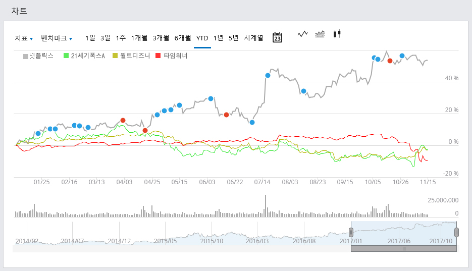 클릭하시면 원본 크기의 이미지를 보실 수 있습니다.