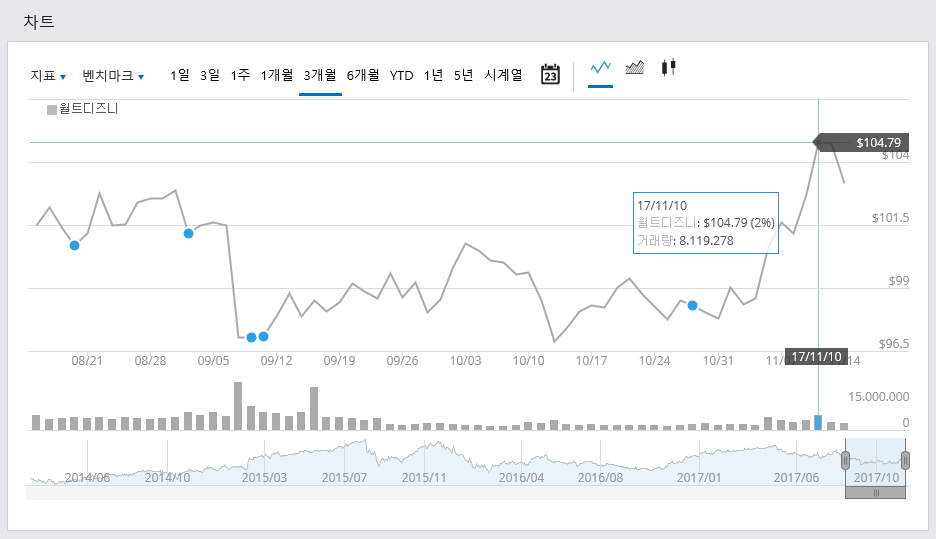 클릭하시면 원본 크기의 이미지를 보실 수 있습니다.