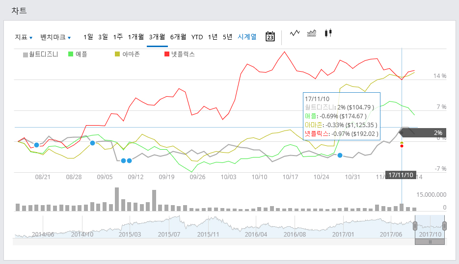 클릭하시면 원본 크기의 이미지를 보실 수 있습니다.