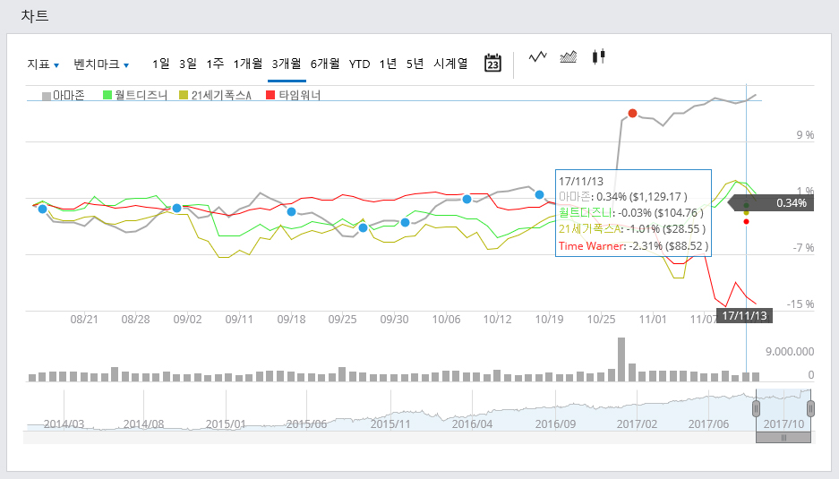 클릭하시면 원본 크기의 이미지를 보실 수 있습니다.