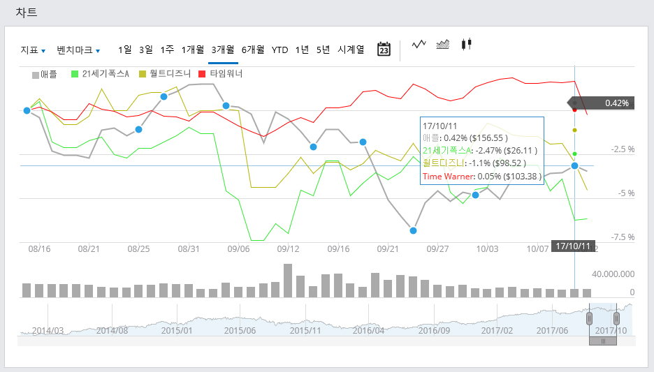 클릭하시면 원본 크기의 이미지를 보실 수 있습니다.