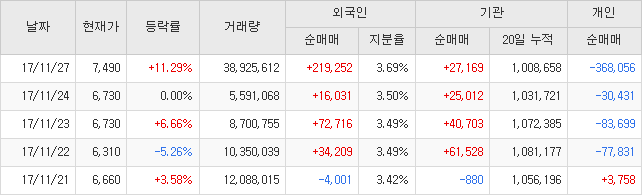 클릭하시면 원본 크기의 이미지를 보실 수 있습니다.