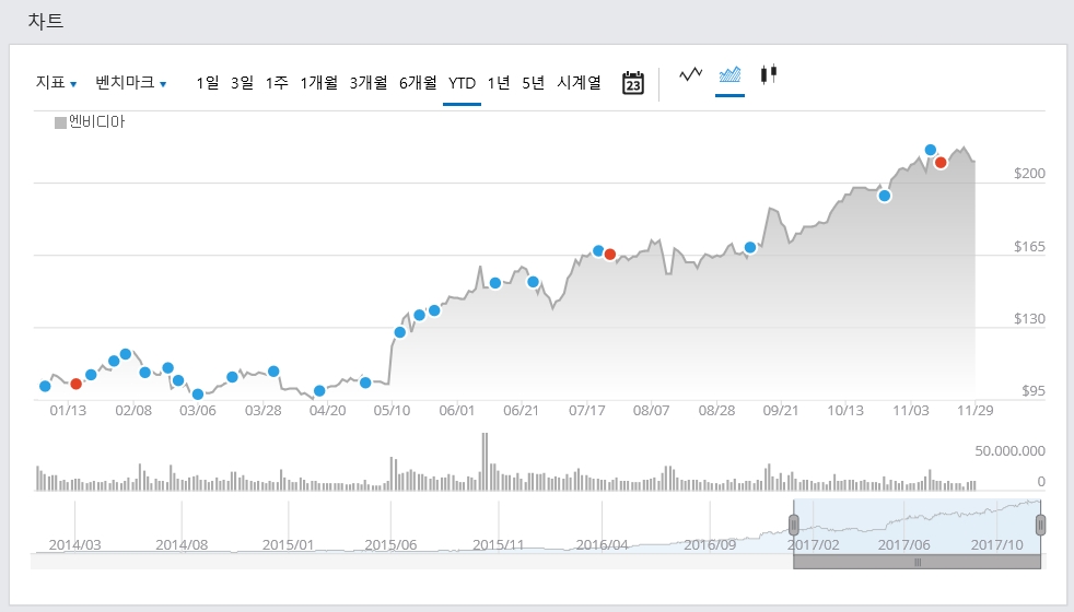 클릭하시면 원본 크기의 이미지를 보실 수 있습니다.