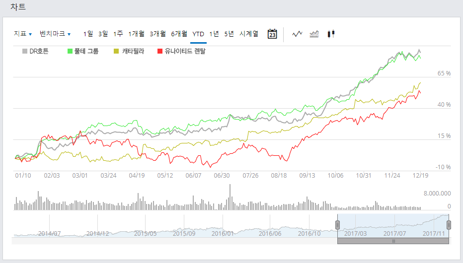 클릭하시면 원본 크기의 이미지를 보실 수 있습니다.
