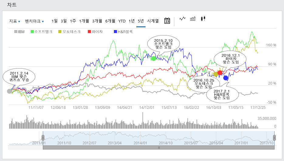 클릭하시면 원본 크기의 이미지를 보실 수 있습니다.