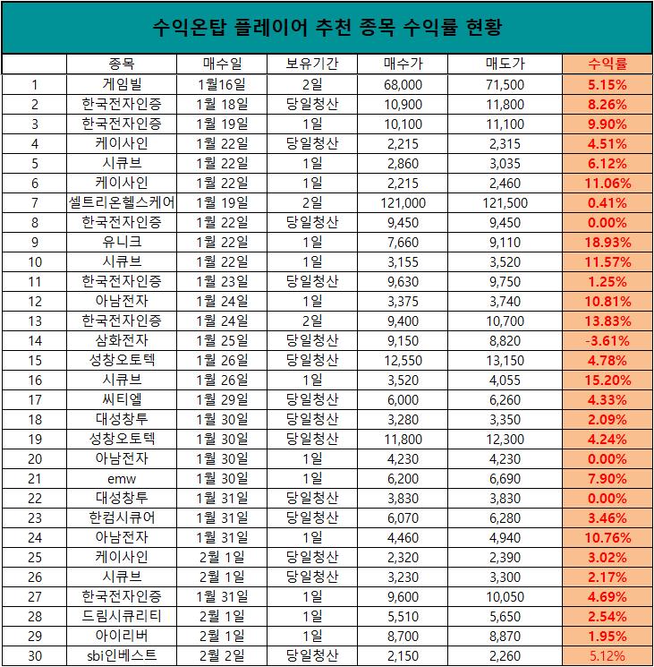 클릭하시면 원본 크기의 이미지를 보실 수 있습니다.