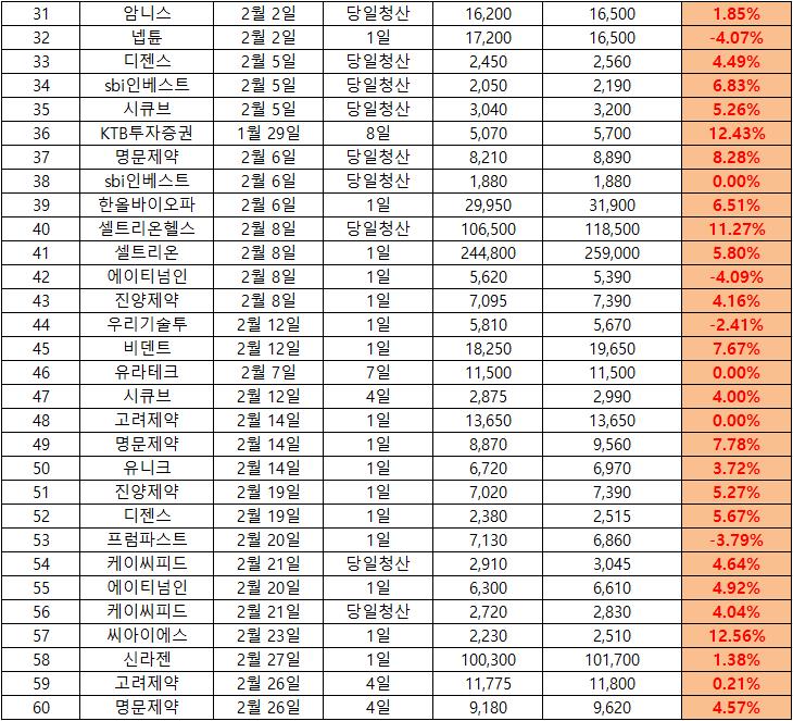 클릭하시면 원본 크기의 이미지를 보실 수 있습니다.