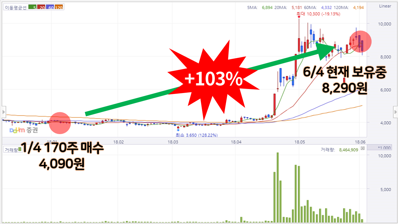 클릭하시면 원본 크기의 이미지를 보실 수 있습니다.