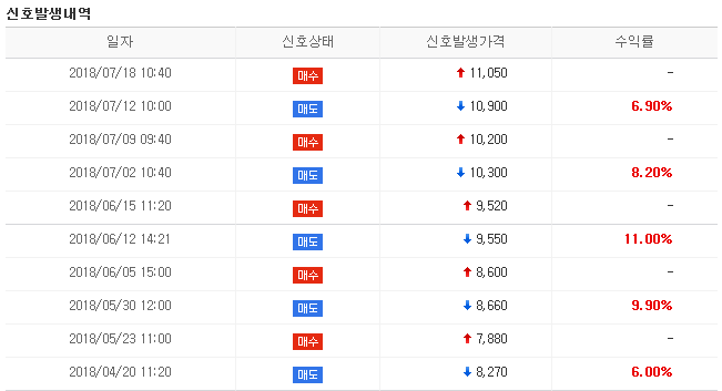 클릭하시면 원본 크기의 이미지를 보실 수 있습니다.