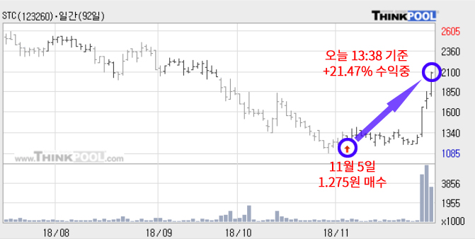 클릭하시면 원본 크기의 이미지를 보실 수 있습니다.