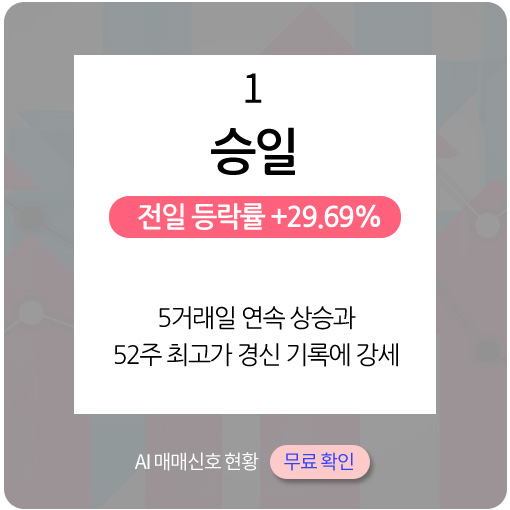 오후장 급등주 PICK5 - 승일, 에프앤가이드, 두산인프라코어...