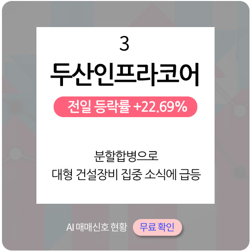 오후장 급등주 PICK5 - 승일, 에프앤가이드, 두산인프라코어...