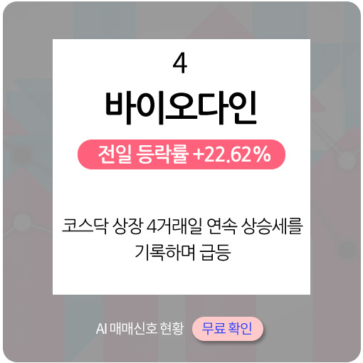 오후장 급등주 PICK5 - 승일, 에프앤가이드, 두산인프라코어...