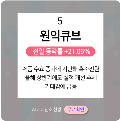 오후장 급등주 PICK5 - 승일, 에프앤가이드, 두산인프라코어...