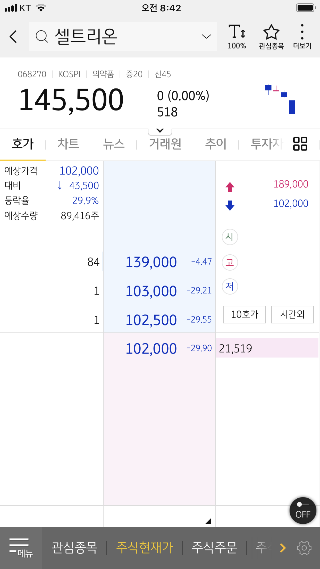씽크풀 : 와 아침부터 호가창 장난질 너무하네