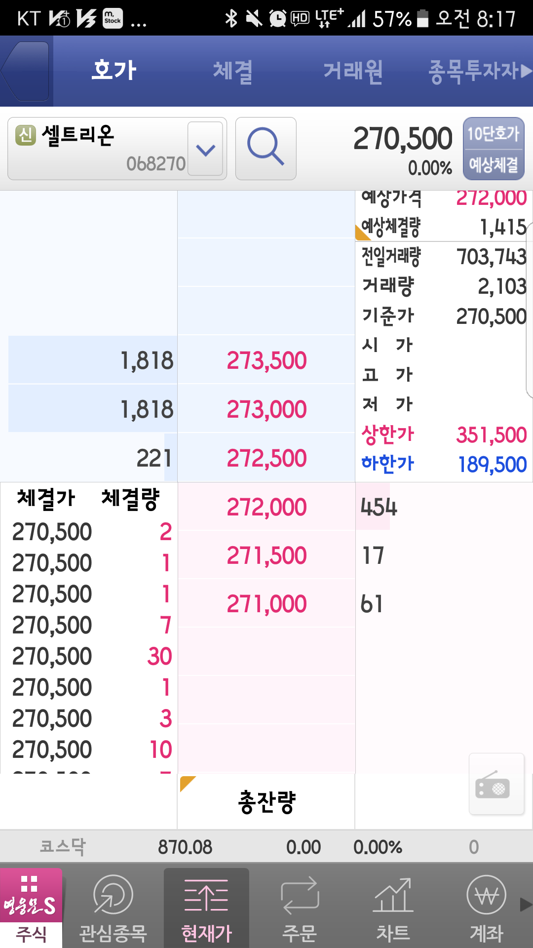 씽크풀 : 호가창으로 보는 공견의 심정