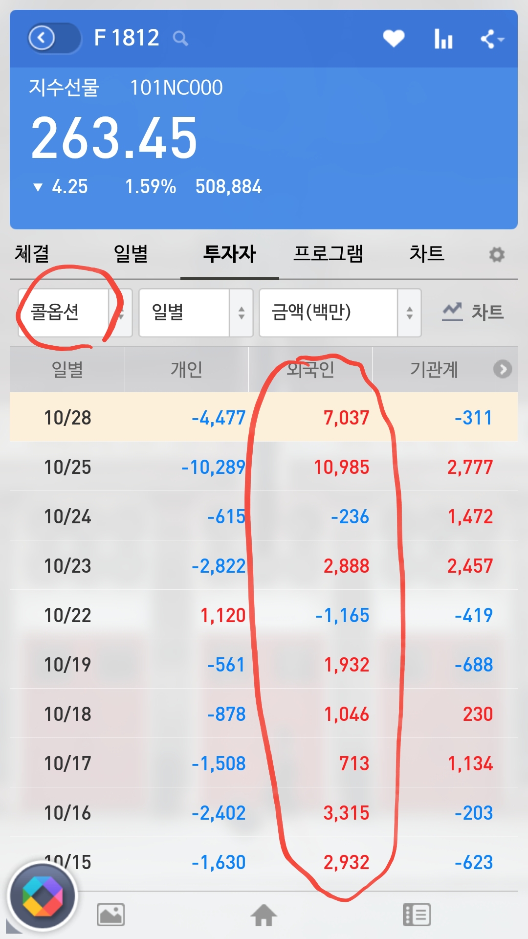 (셀외) 외국놈들 앞에서는 하방, 뒤로는 상방 포지션 - 씽크풀