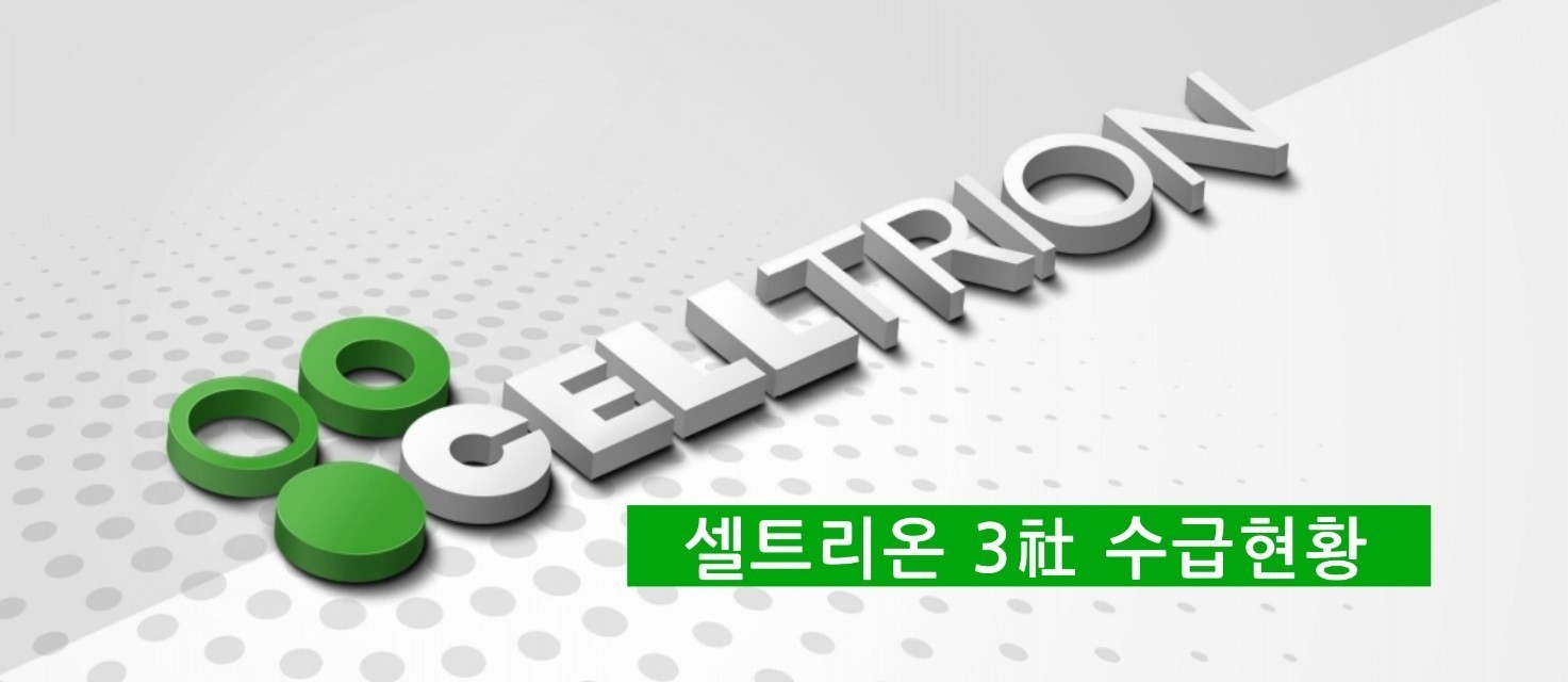 셀트리온 레퀴로나 치료제 효능 입증: 1주 인수 운동에 동참합시다
