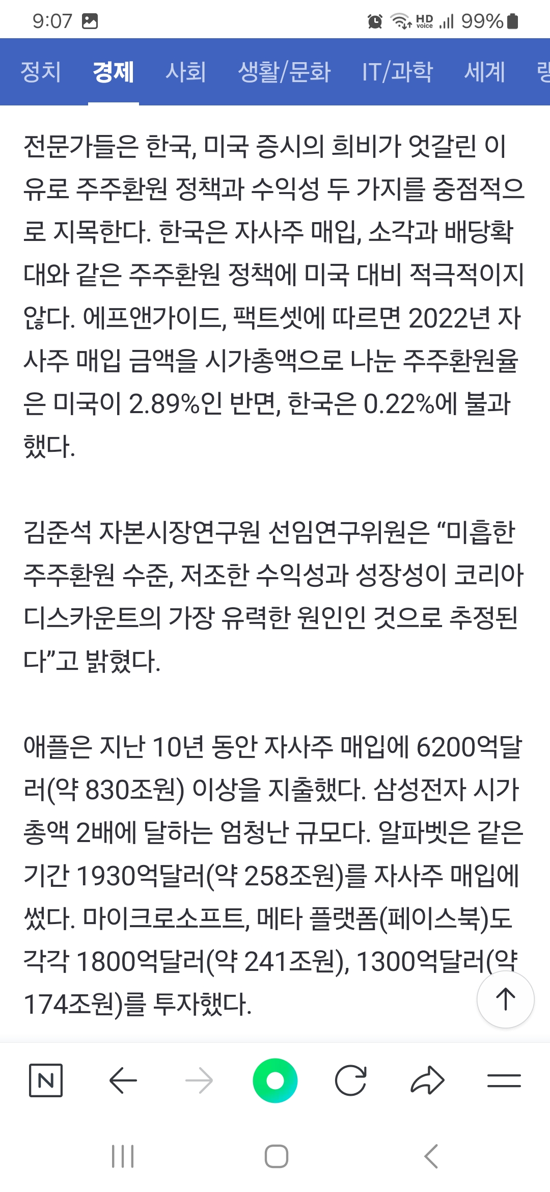 씽크풀 : 한국과 미국 증시 차이