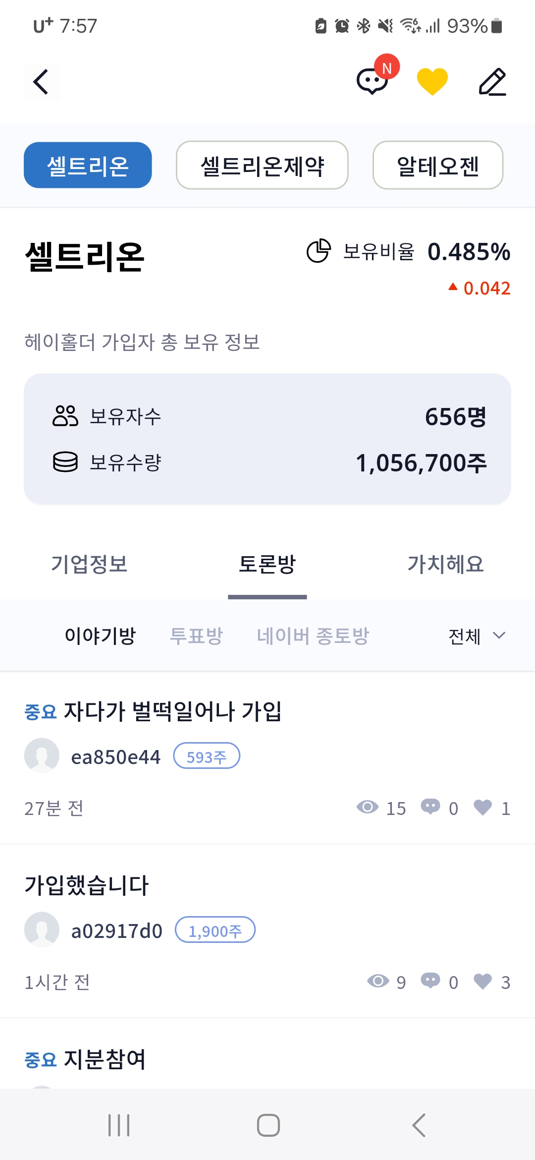씽크풀 : 17일 7시현재 헤이홀더 가입율
