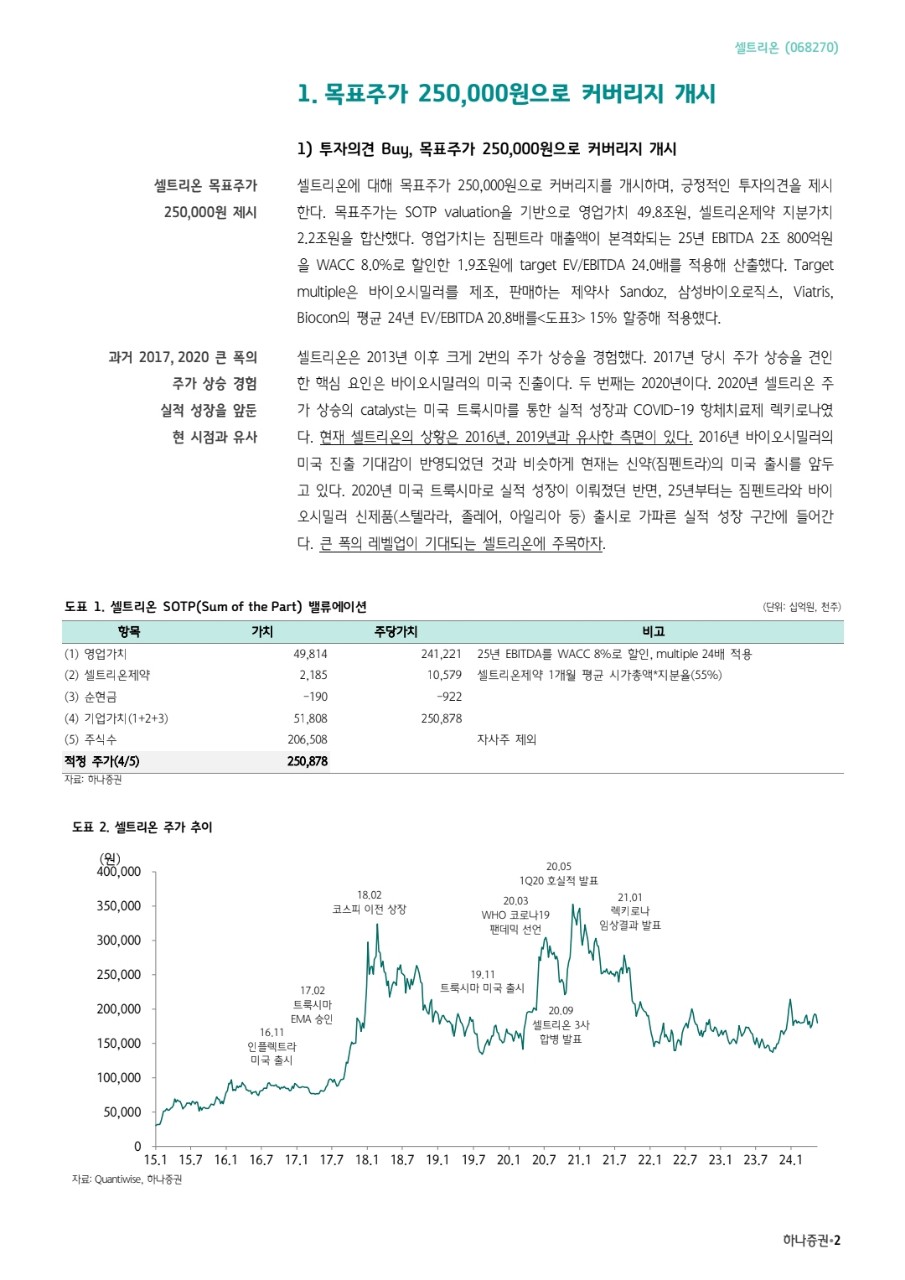 씽크풀 : 25년부터 이익의 레벨이 달라진다