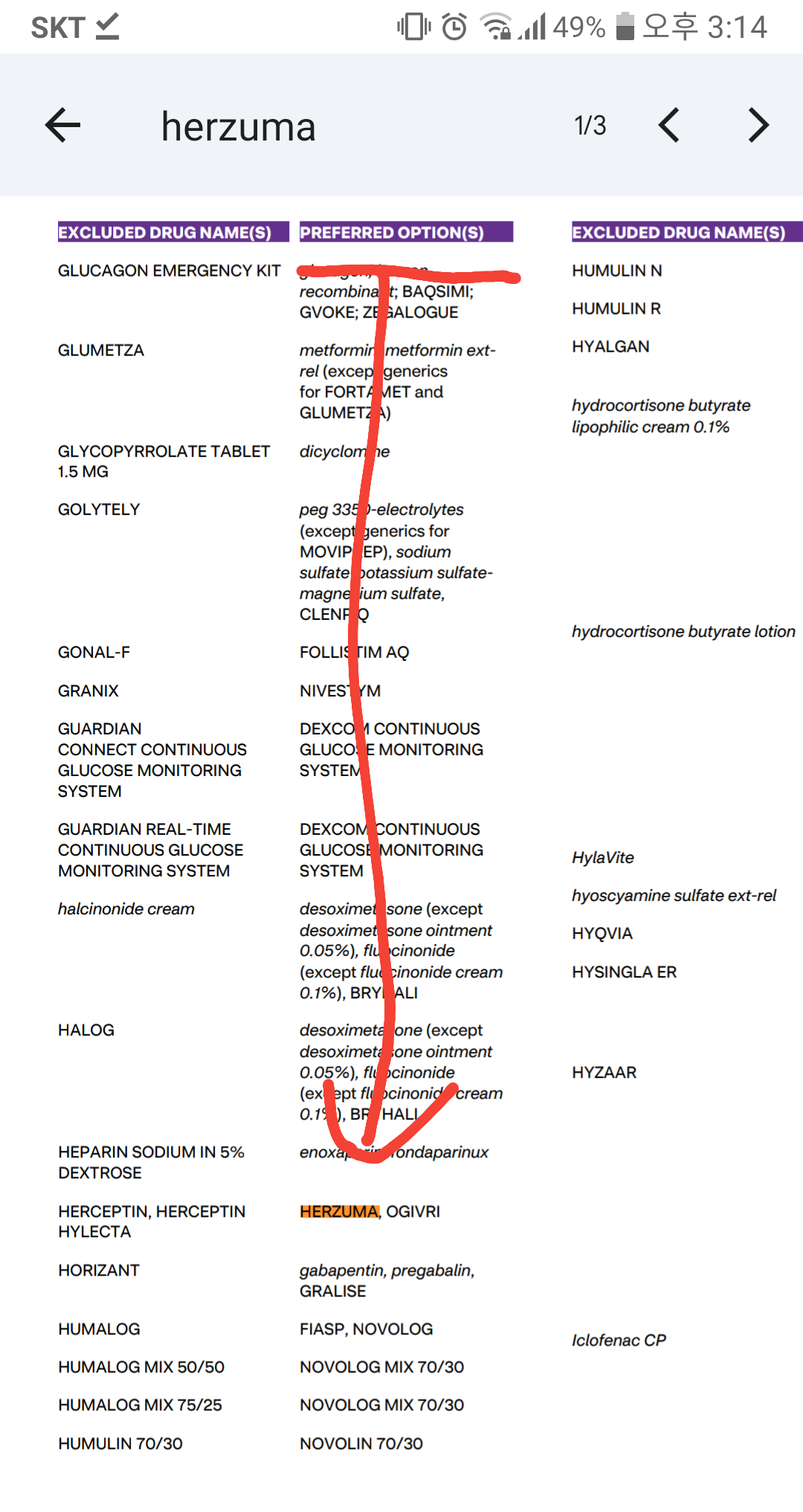씽크풀 : Herzuma AETNA(CVS?) 선호 등재인데?