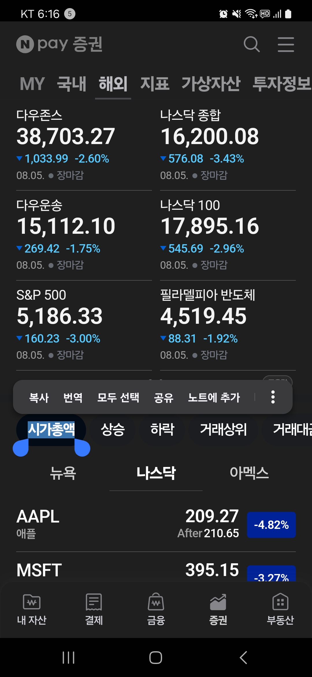 씽크풀 : Global bio 주식(종가)