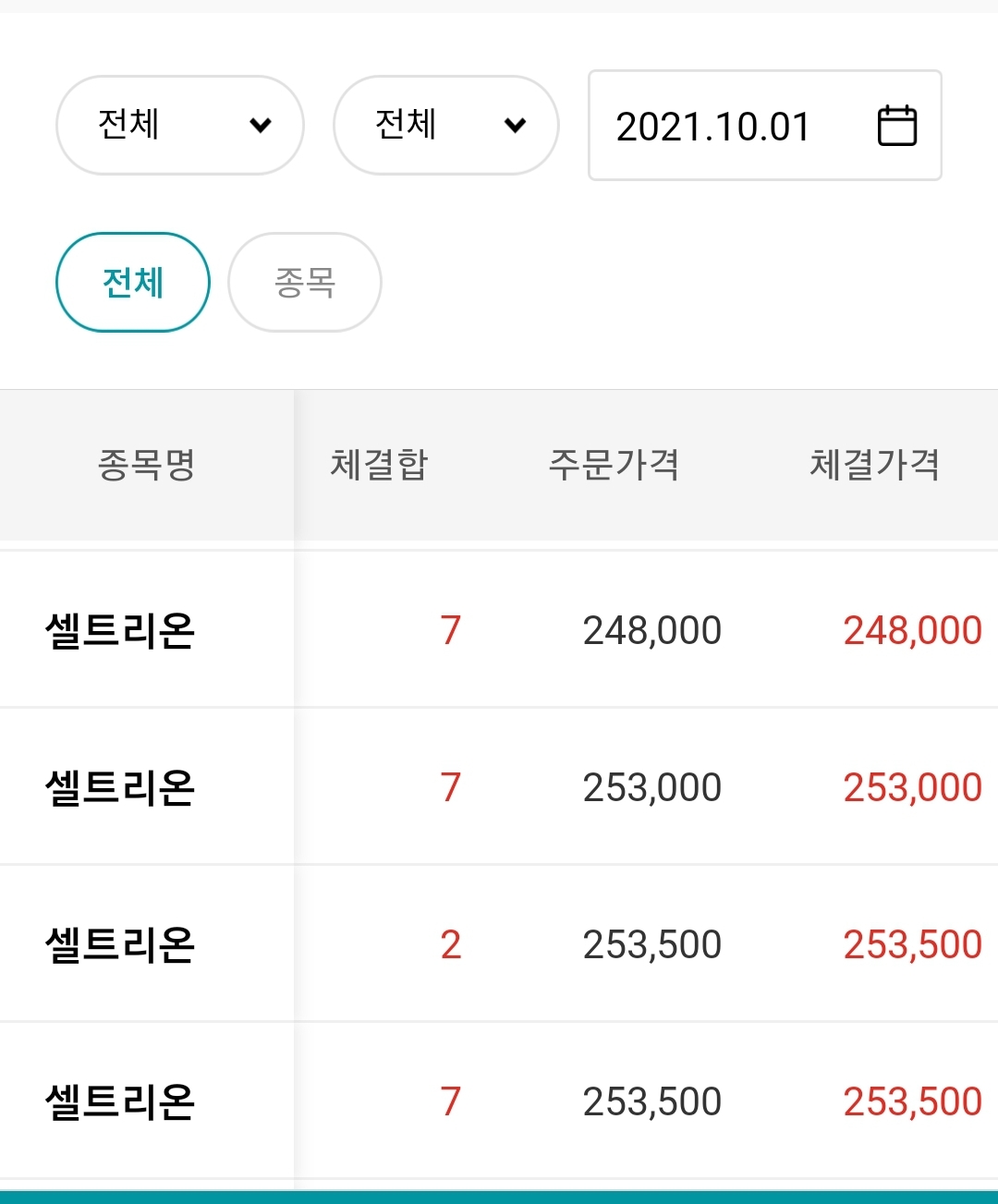 씽크풀 : 9월 코스피 하락 이유