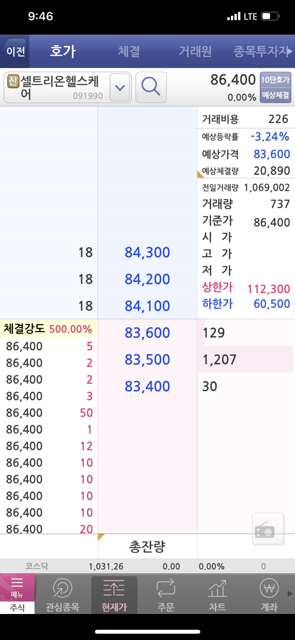 씽크풀 : 장전 셀케 호가창