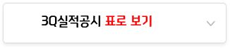 불안한 증시, 어닝서프라이즈 종목 오늘 주가 향방은? 대한항공, 애경산업 외