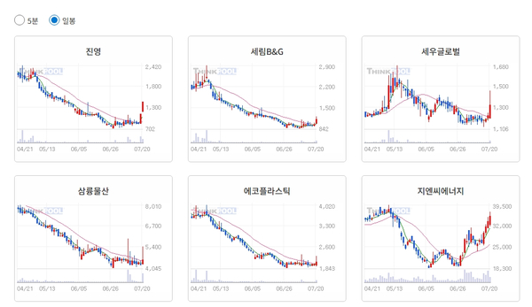 Screenshot2026-07-20at10.58.44.png